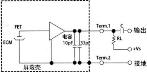 压敏电阻的电容特性及其对电路设计的影响